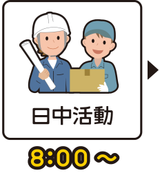 8:00 日中活動