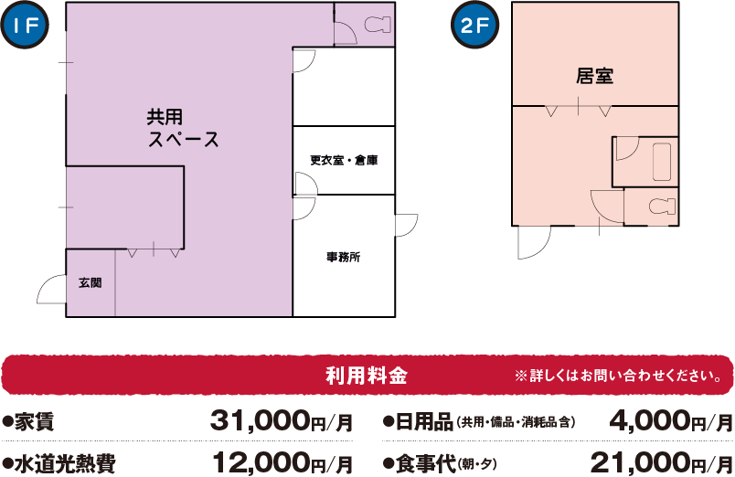 １階間取り図