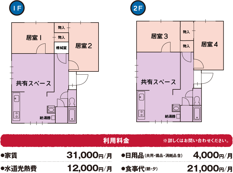 １階間取り図