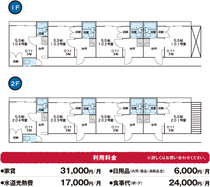 〇〇取り図